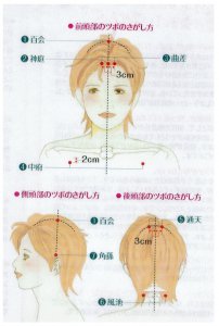 抜け毛対策その③